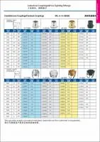 Быстродействующее соединение